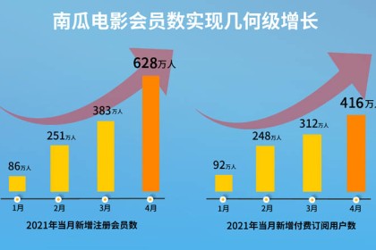 K1体育官方网站- 法甲海外转播权创新高，亚洲市场成焦点  