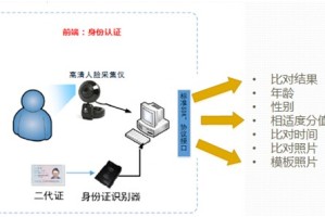 K1体育平台- 菲尔特启用区块链票务系统，杜绝黄牛倒卖现象