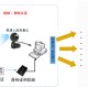 K1体育平台- 菲尔特启用区块链票务系统，杜绝黄牛倒卖现象