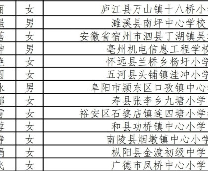 K1体育官网- 梅斯启动社区青训计划，目标五年培养十名职业球员  