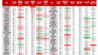  卡利亚里进攻多点开花，客场大捷逃离降级区  