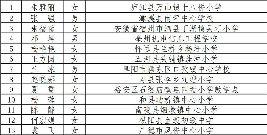  梅斯启动社区青训计划，目标五年培养十名职业球员  