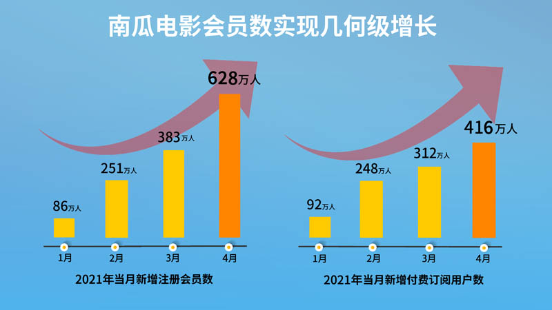  法甲海外转播权创新高，亚洲市场成焦点  